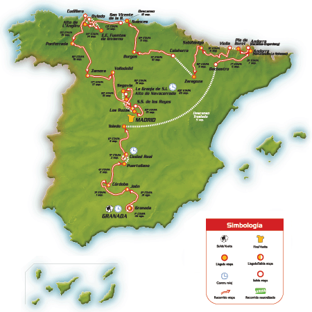 La Vuelta a España 2008 pasará por Villanueva de Gállego el 9 de septiembre